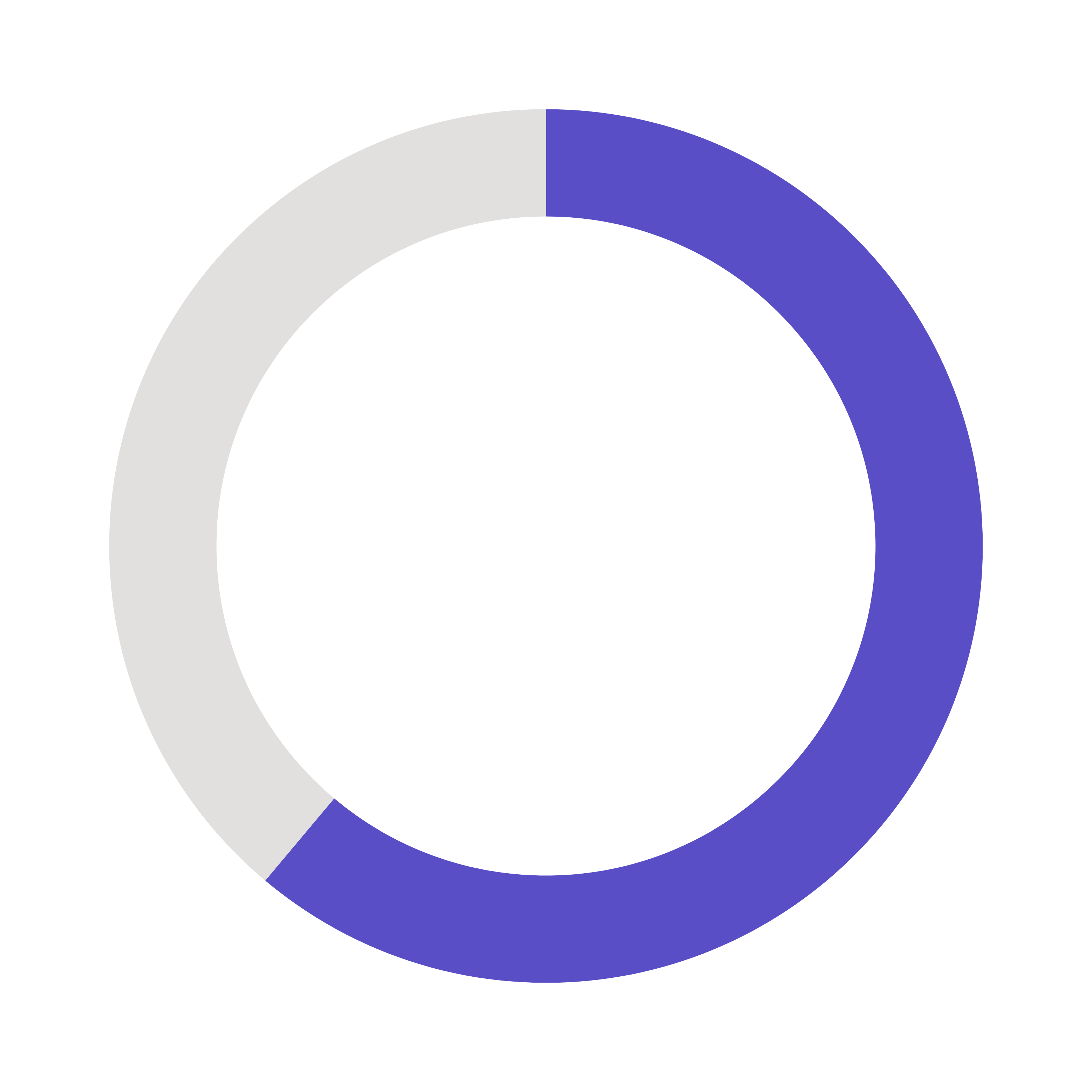 Sleek Analytics logo