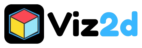 Viz2d logo