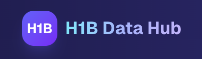 H1b Data Hub logo