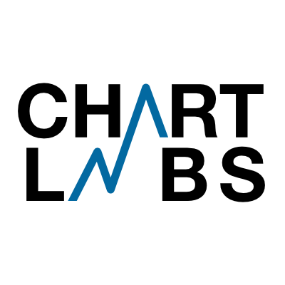 ChartLabs logo
