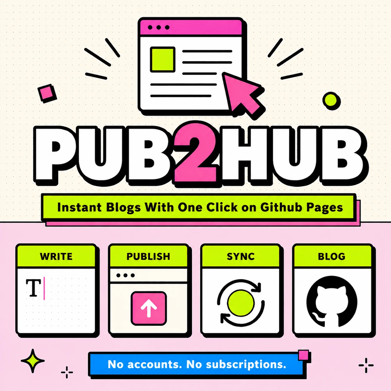 Pub2Hub logo