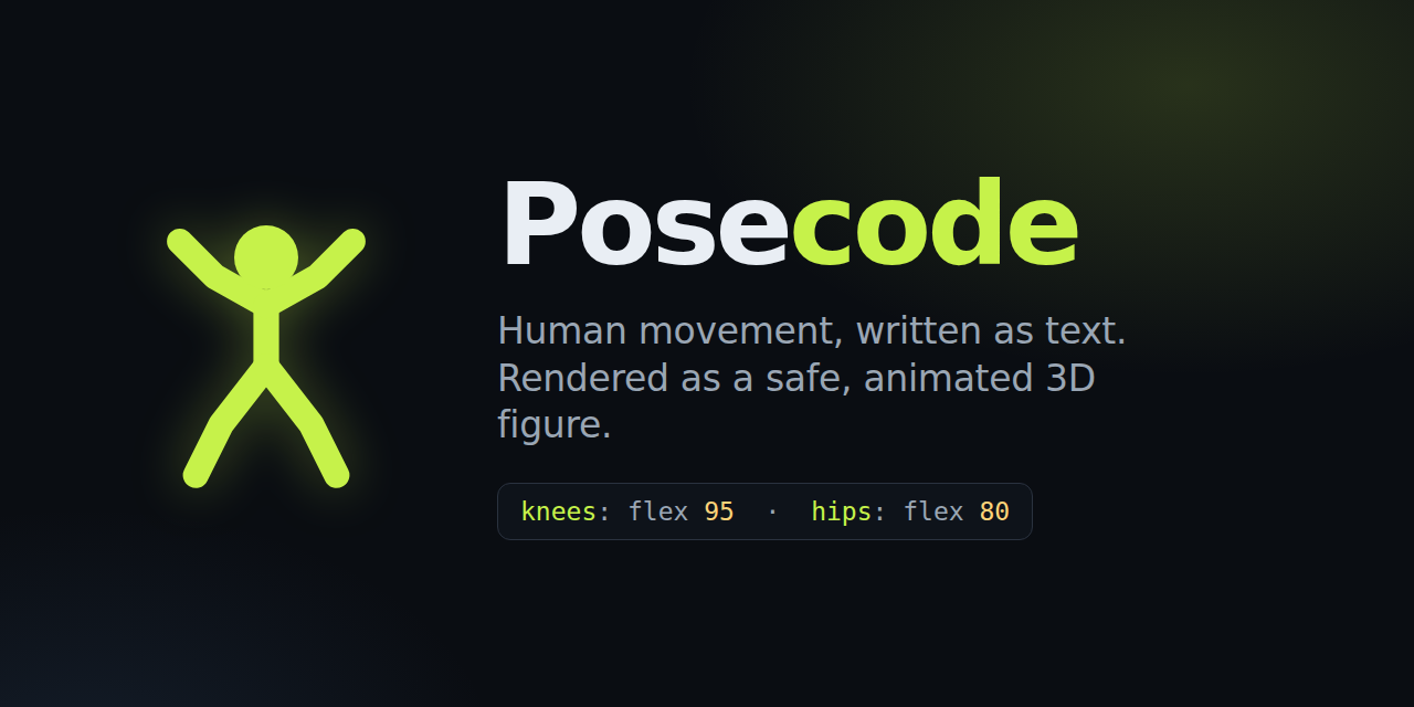 Posecode logo
