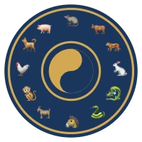 chinese zodiac logo