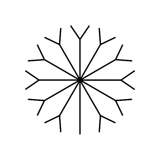 Recasto logo
