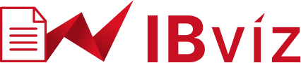 IBviz logo